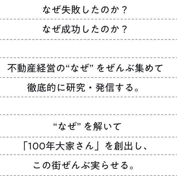 なぜ失敗したのか？ なぜ成功したのか？ 不動産経営の“なぜ” をぜんぶ集めて 徹底的に研究・発信する。 ”なぜ” を解いて 「100年大家さん」を創出し、 この街ぜんぶ実らせる。